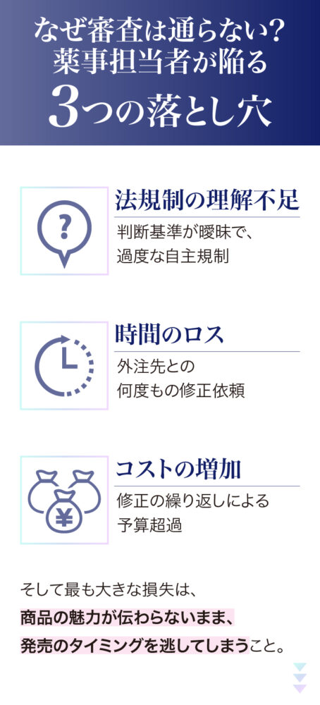 4枚目